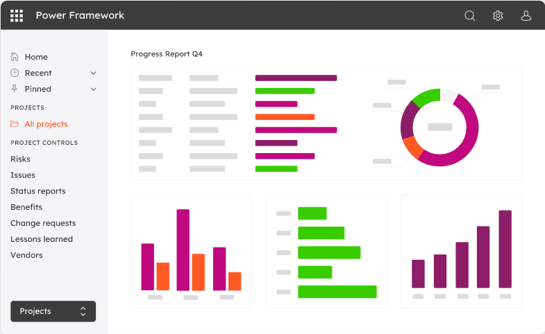 pmo-project-management